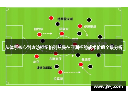 从体系核心到攻防枢纽格列兹曼在亚洲杯的战术价值全景分析