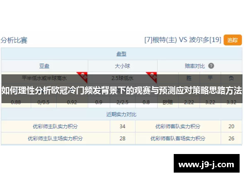 如何理性分析欧冠冷门频发背景下的观赛与预测应对策略思路方法 如何理性分析欧冠冷门频发背景下的观赛与预测应对策略思路方法